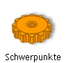 Schwerpunkte