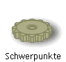 Schwerpunkte